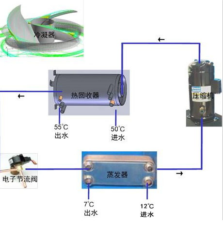 工業深夜福利视频网站廠家