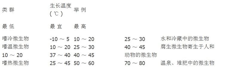 為什麽要使用深夜福利视频网站