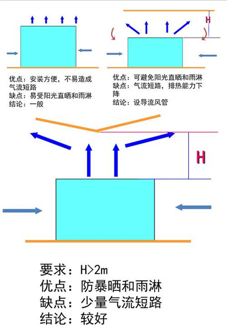 工業深夜福利视频网站廠家