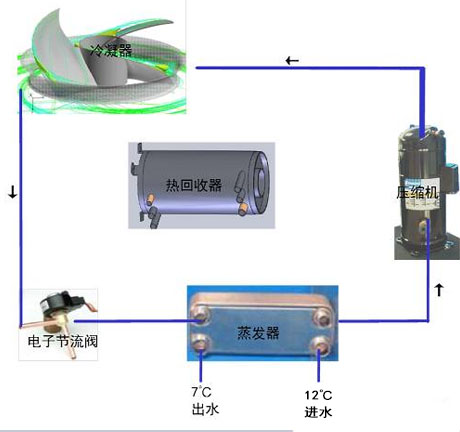 工業深夜福利视频网站廠家