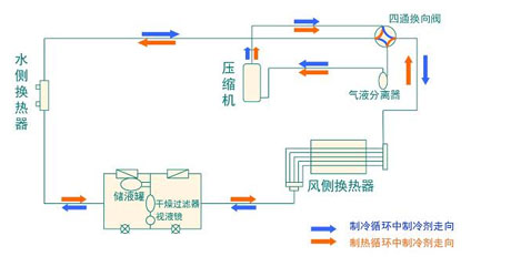 工業深夜福利视频网站廠家