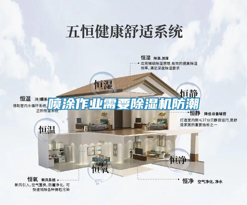 噴塗作業需要深夜福利视频网站防潮
