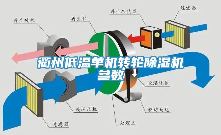 衢州低溫單機轉輪深夜福利视频网站參數