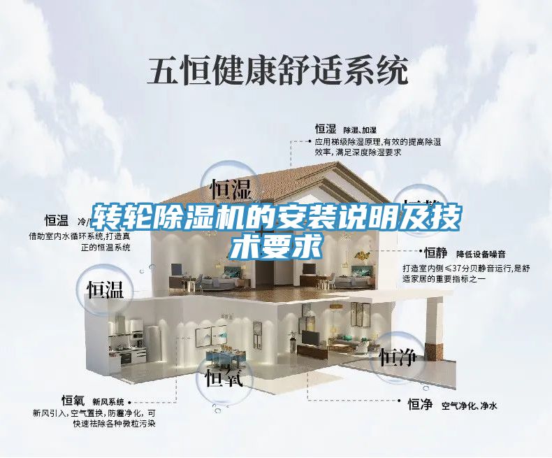 轉輪深夜福利视频网站的安裝說明及技術要求
