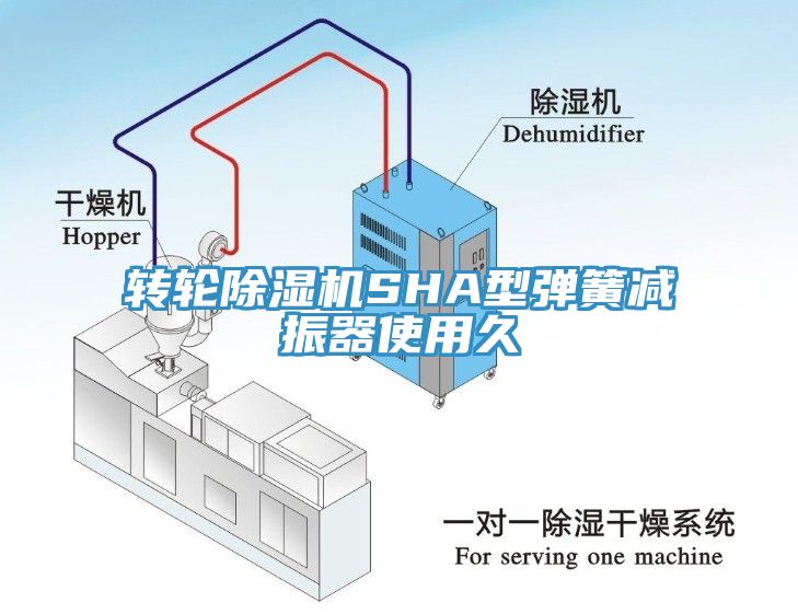 轉輪深夜福利视频网站SHA型彈簧減振器使用久