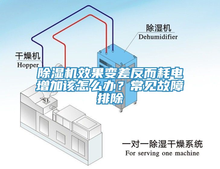 深夜福利视频网站效果變差反而耗電增加該怎麽辦？常見故障排除