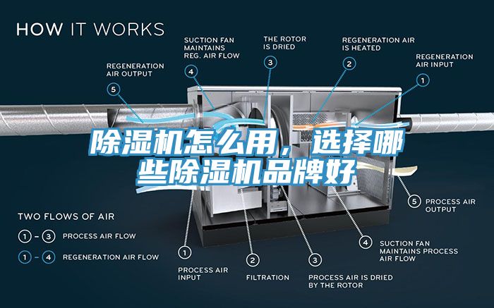 深夜福利视频网站怎麽用，選擇哪些深夜福利视频网站品牌好