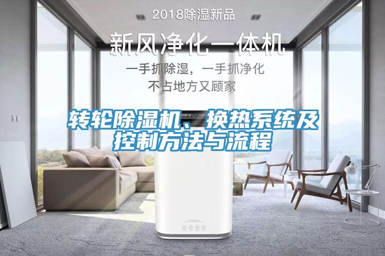轉輪深夜福利视频网站、換熱係統及控製方法與流程