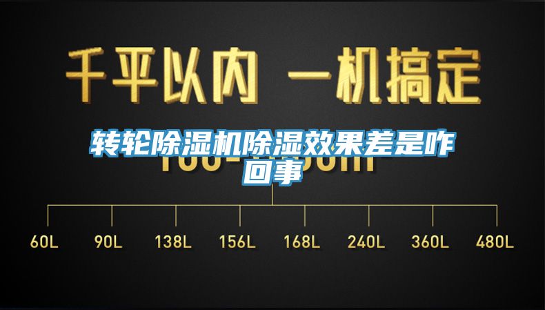轉輪深夜福利视频网站除濕效果差是咋回事