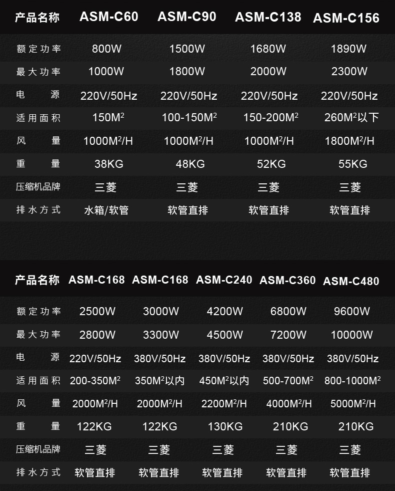 高性能款工業深夜福利视频网站18